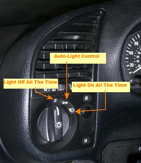 photos auto light control auto light control 